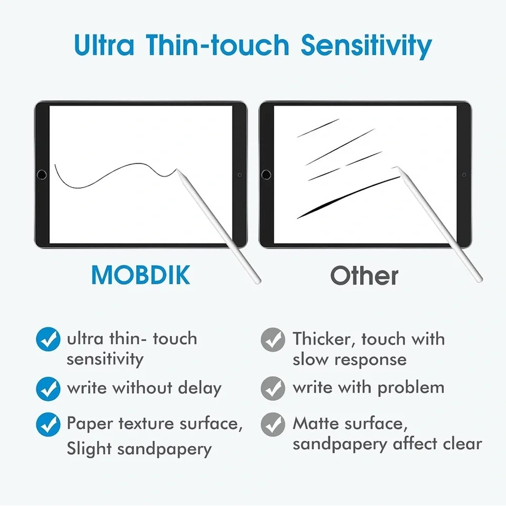 Paperfeel Screen Protector